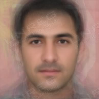 Average kurdish male