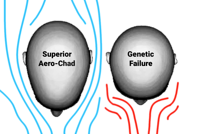 Aero Chad Debunk
