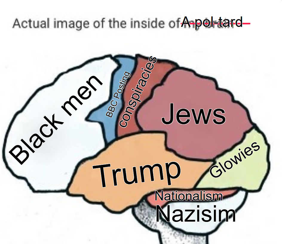 Pol tard brain