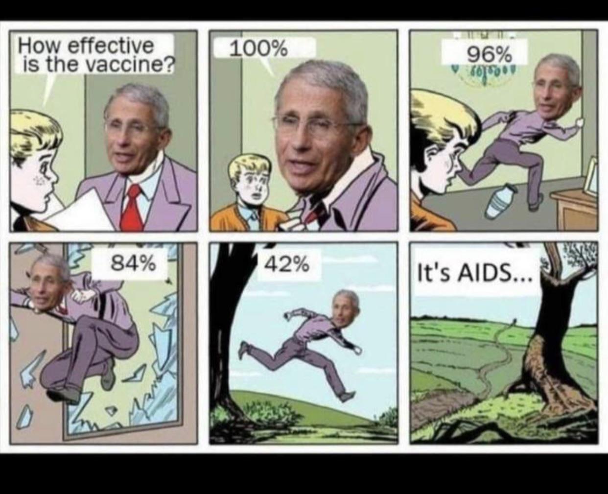 VaccineEffectiveness
