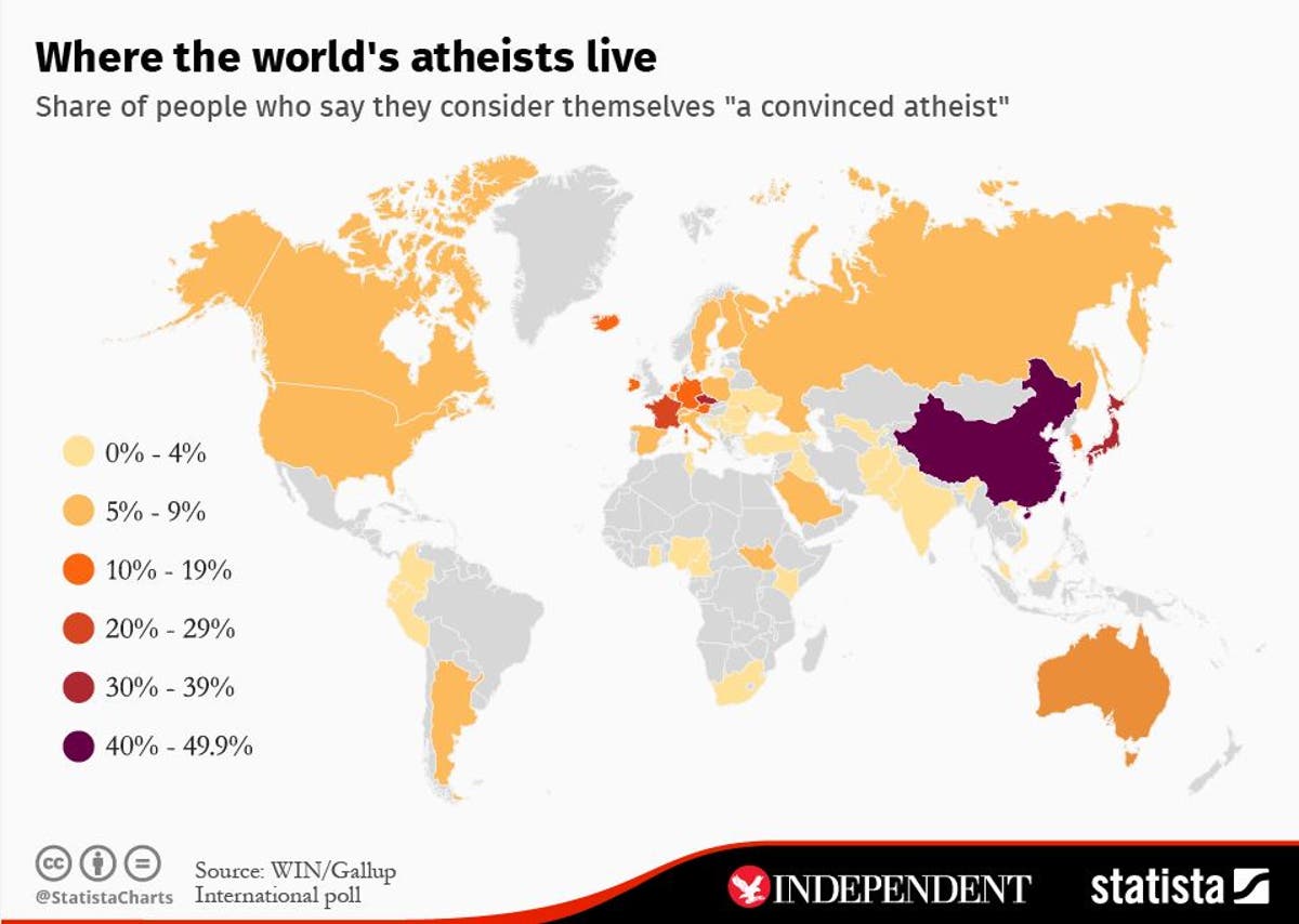 Religion statista