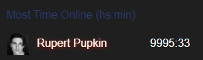 1645809467560