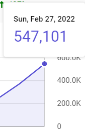 1646125150323