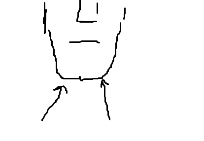 Chin