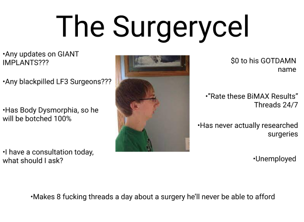Surgerycel