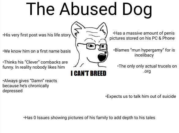 Abuseddog