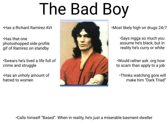 Badboy