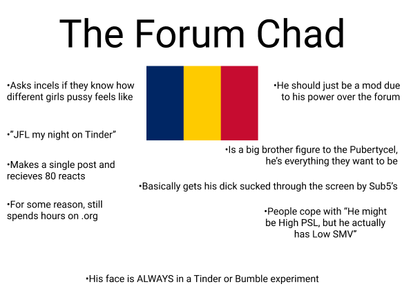 Forumchad
