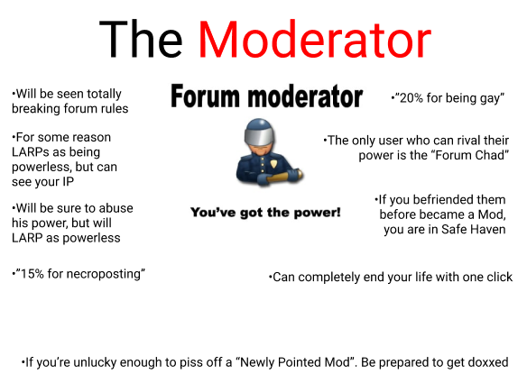 Mod