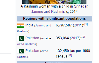 Kashmiri population