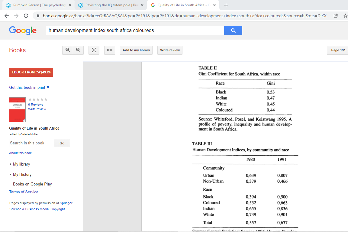 HDI in South Africa by race