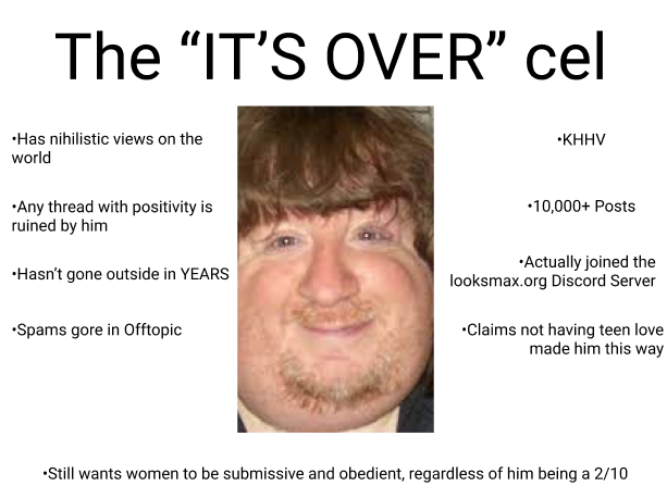 2782510 itsovercel