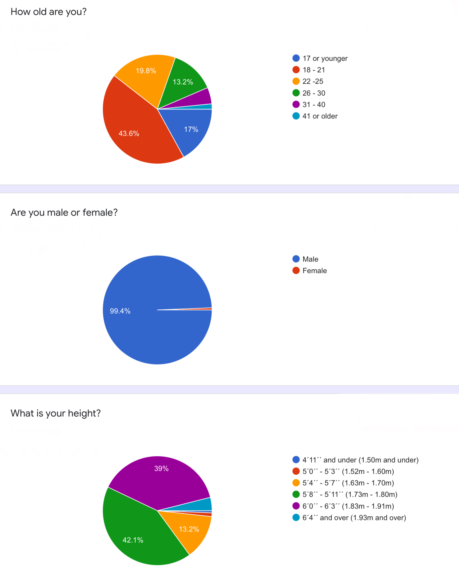 CAFB1A7B 78AD 4F77 9A65 FEE818E39B5A