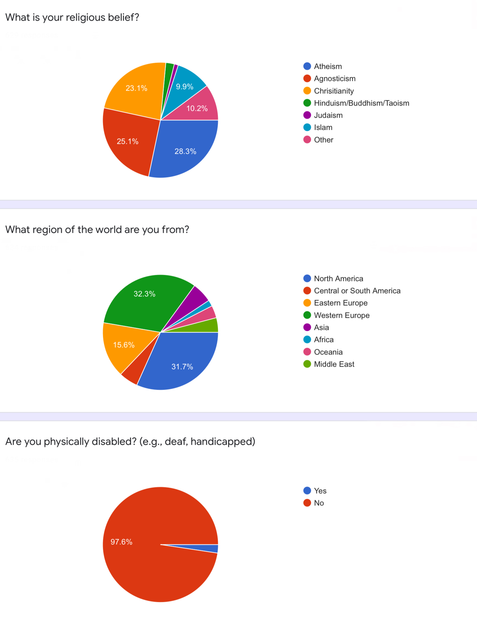 83B42DBB 1396 43CC ACA0 47D8BFFE732A