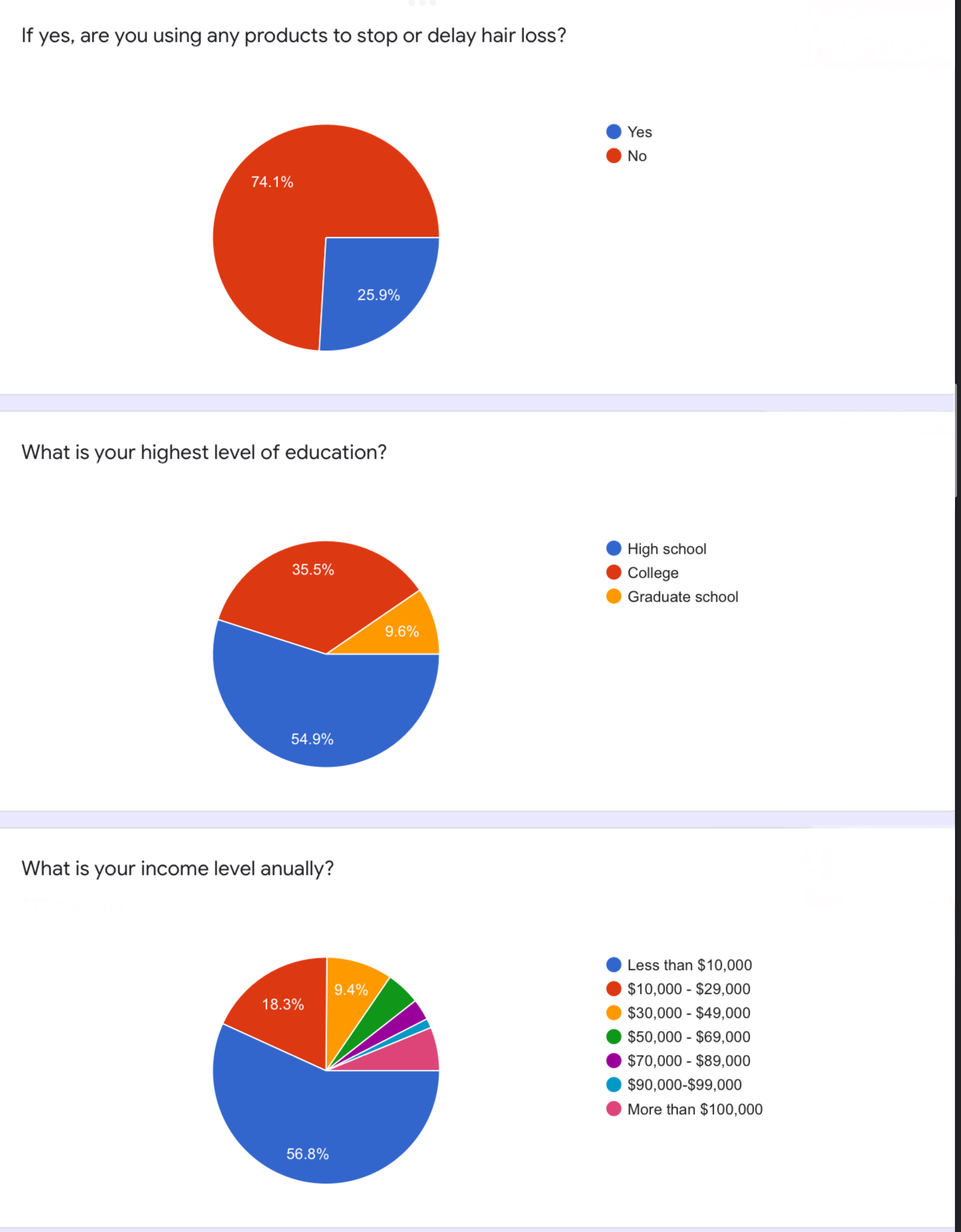 C553B382 5886 45F0 B45D D4BC4DB39797