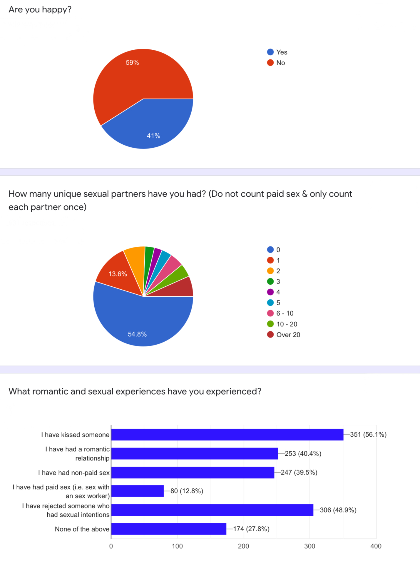 A09D4364 8C73 4AC3 9109 FC1736F5F05F