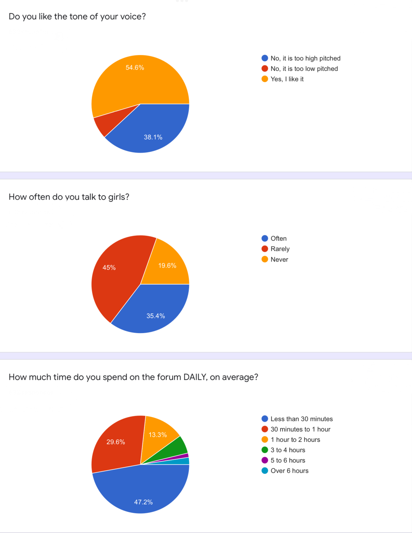 6D69E877 A507 4308 B676 7905F3020546