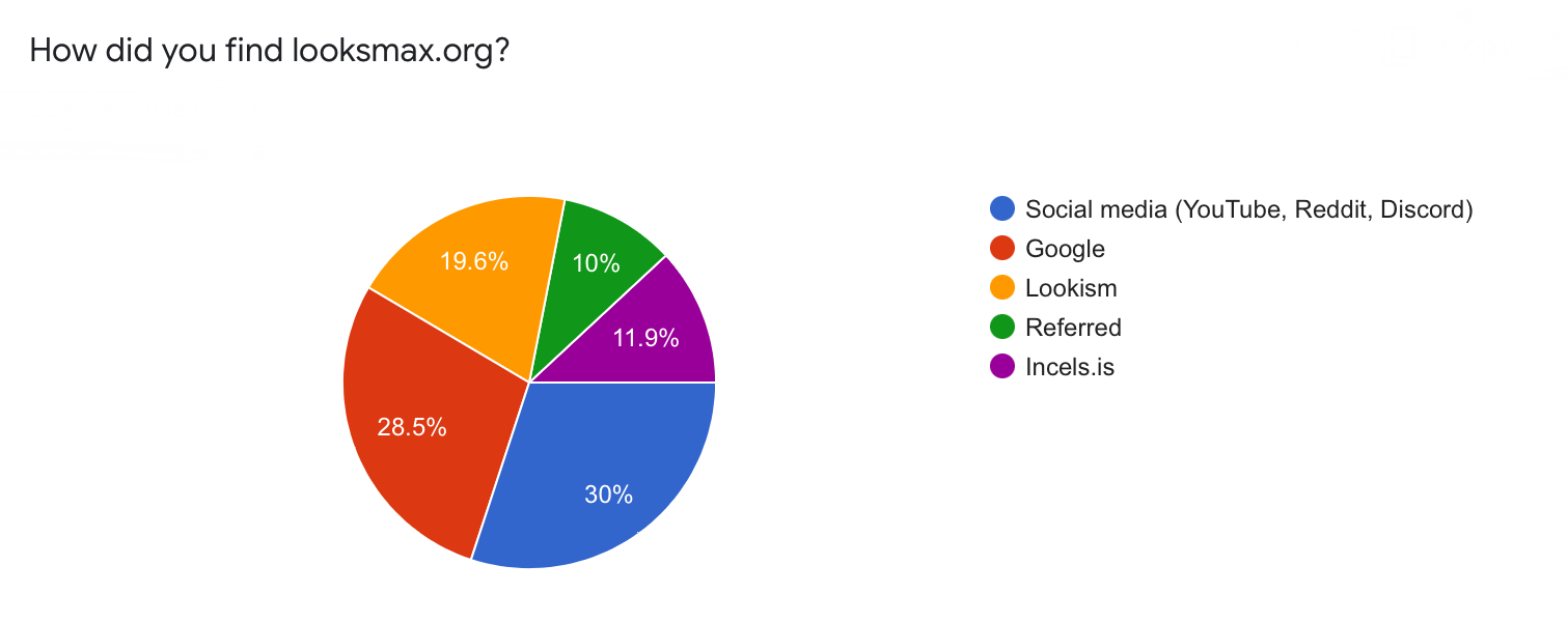 8F020DA2 5692 4B37 97A6 894172BFBA8A