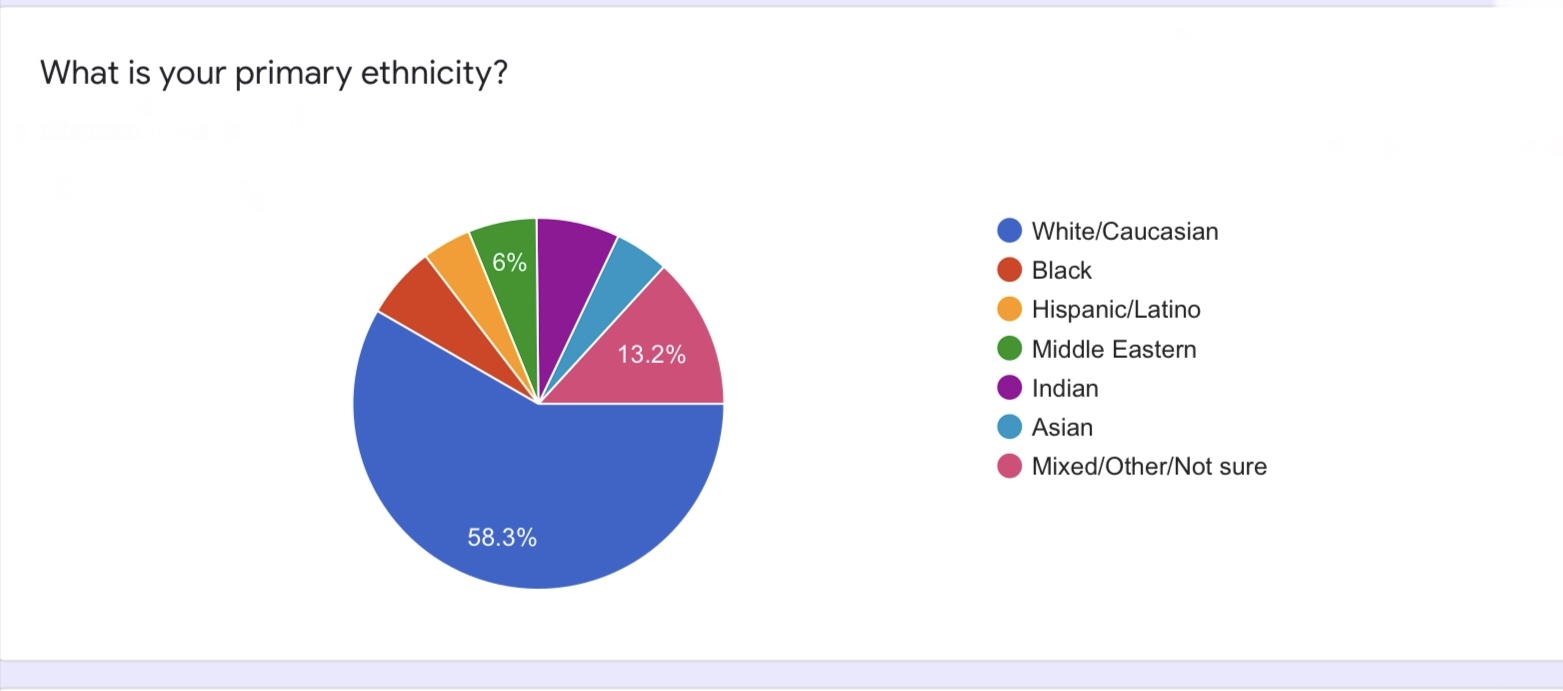 0E8EA492 0F6A 4707 9FD5 799BC1FD8001