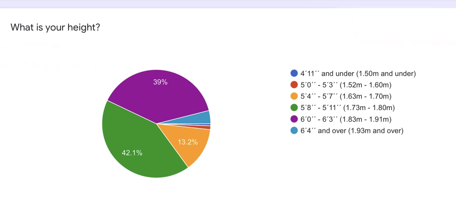 BC17756A D289 4A12 BDE6 8F3FBC7F5056