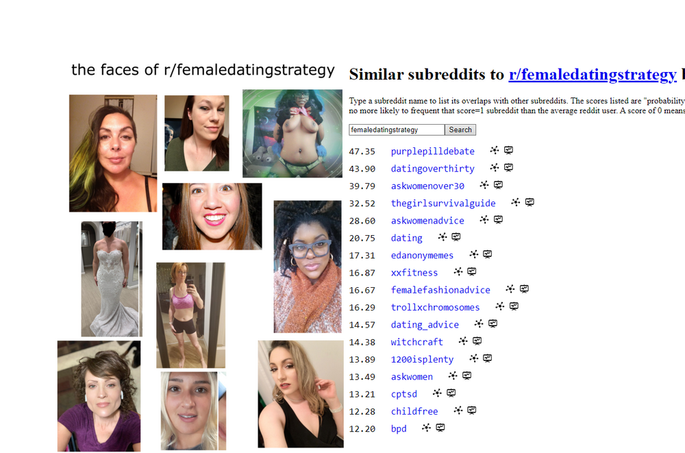 The face of FDS femaledatingstrategy