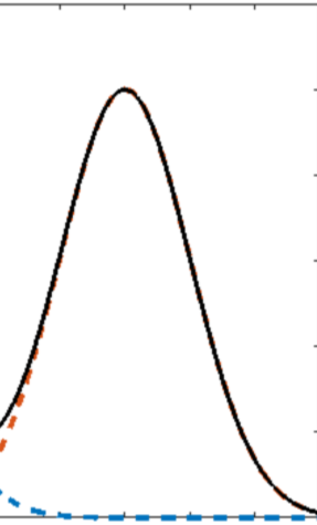 1647993364458.png