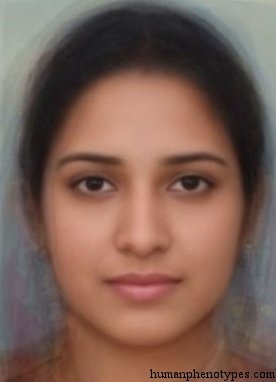 Indidf