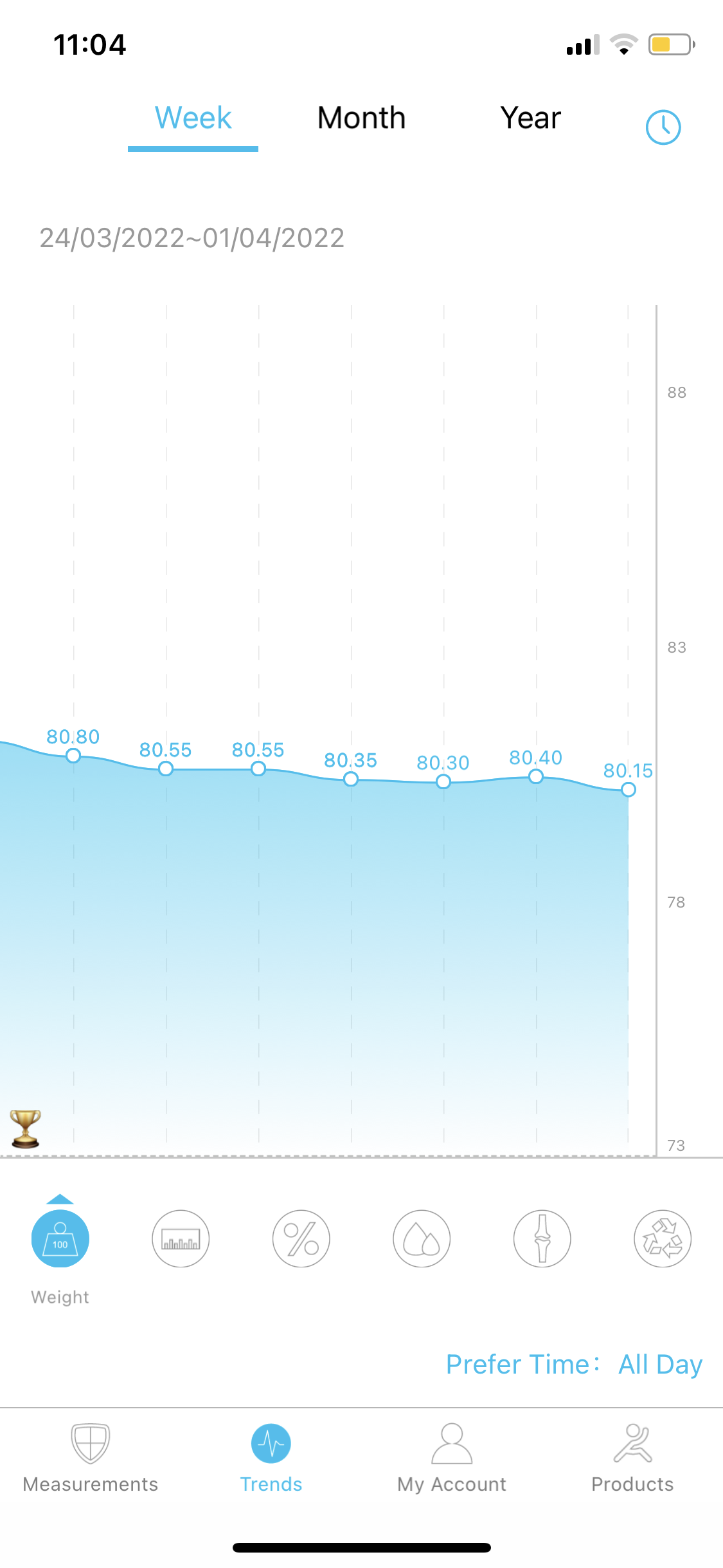 B6252EEB 8BDD 43B9 B5BD E987EE4E1D88