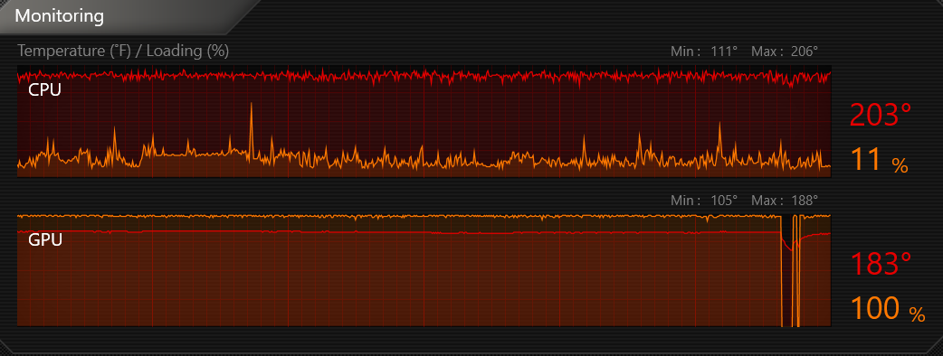 Lmaooo my pc is built different