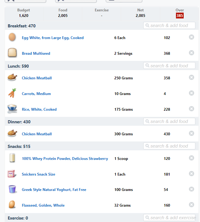 DIET