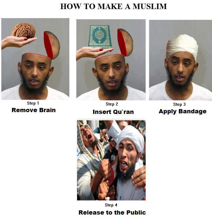 Brainless muslims