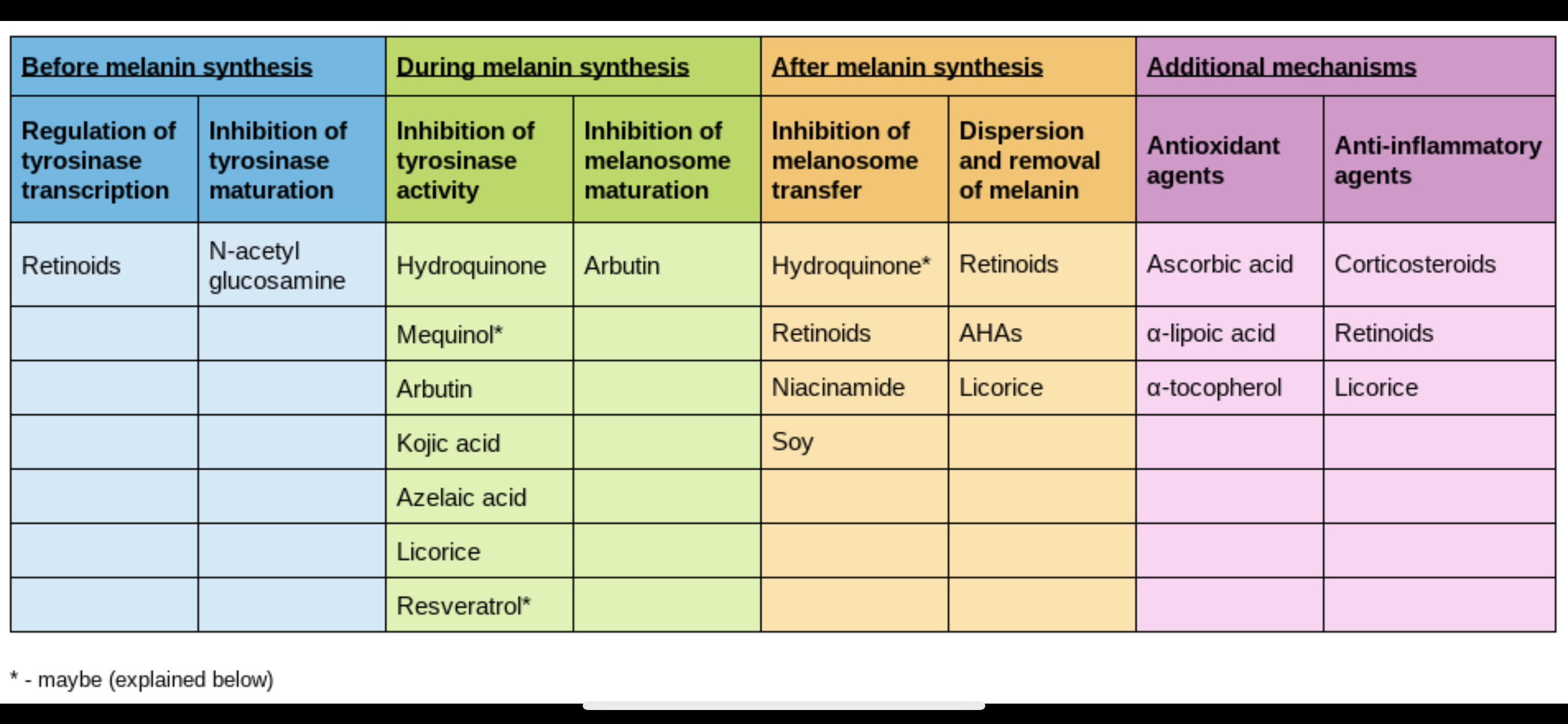 899FABFB E28E 4165 A962 B9ED3341E058