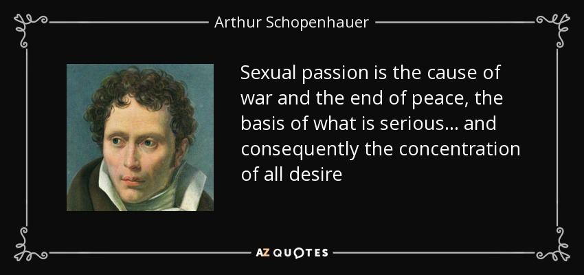 Sex