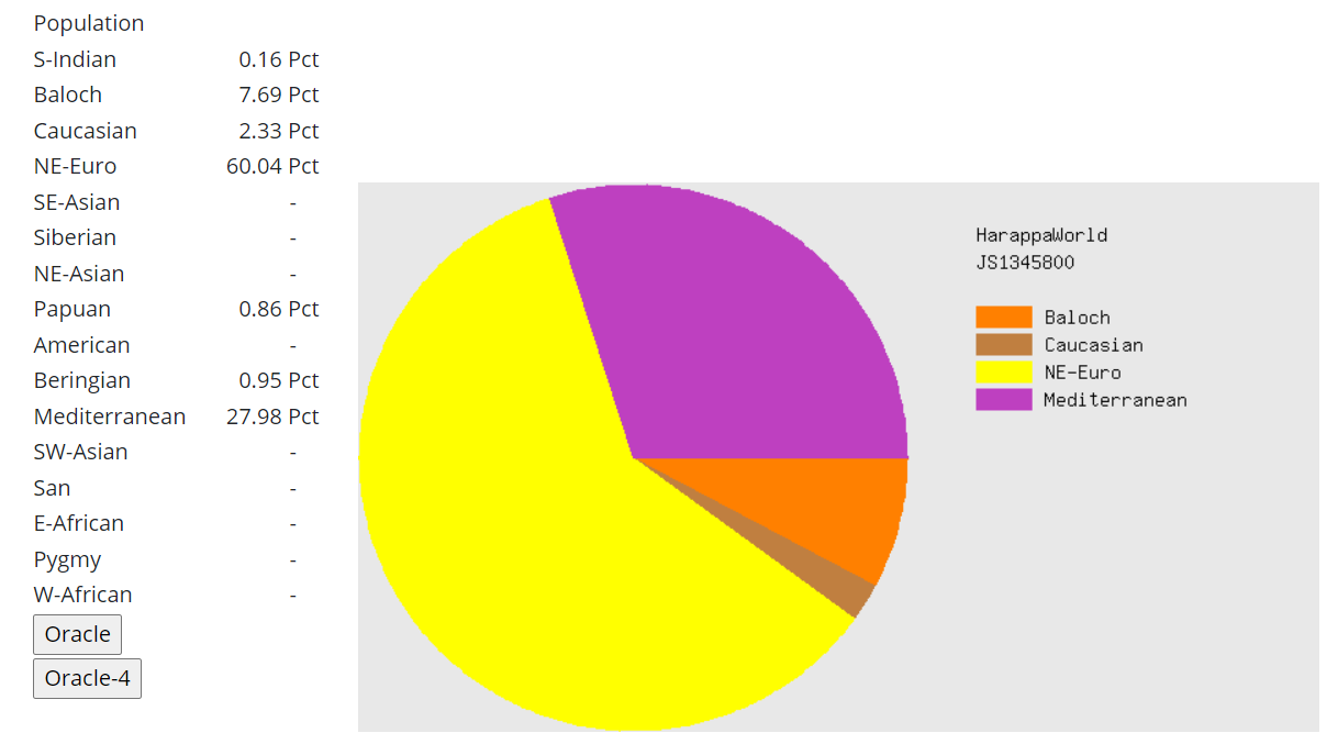 Swedgedmatch
