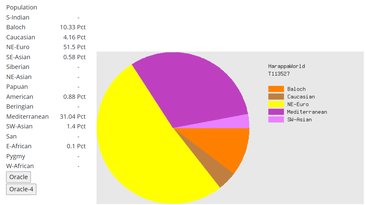 Britgedmatch