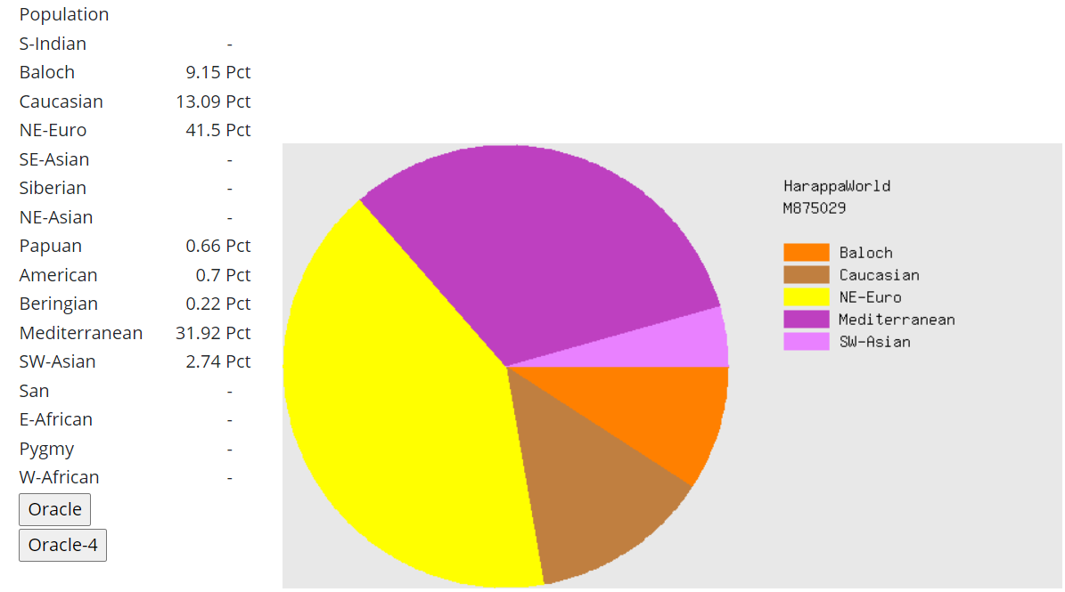 Frenchgedmatch
