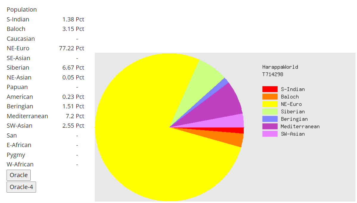 Finnishgedmatch