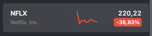 Screenshot 2022-04-20 at 21.53.04.png