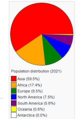population.PNG