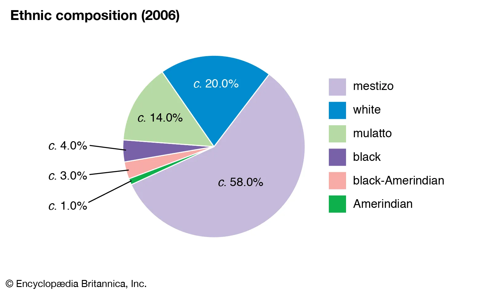 1651631511930