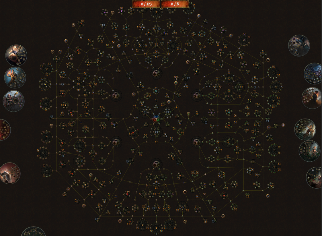 Full skill tree