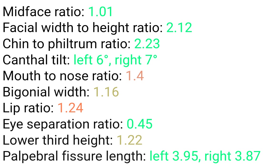1649803985342 01 looksrated 01