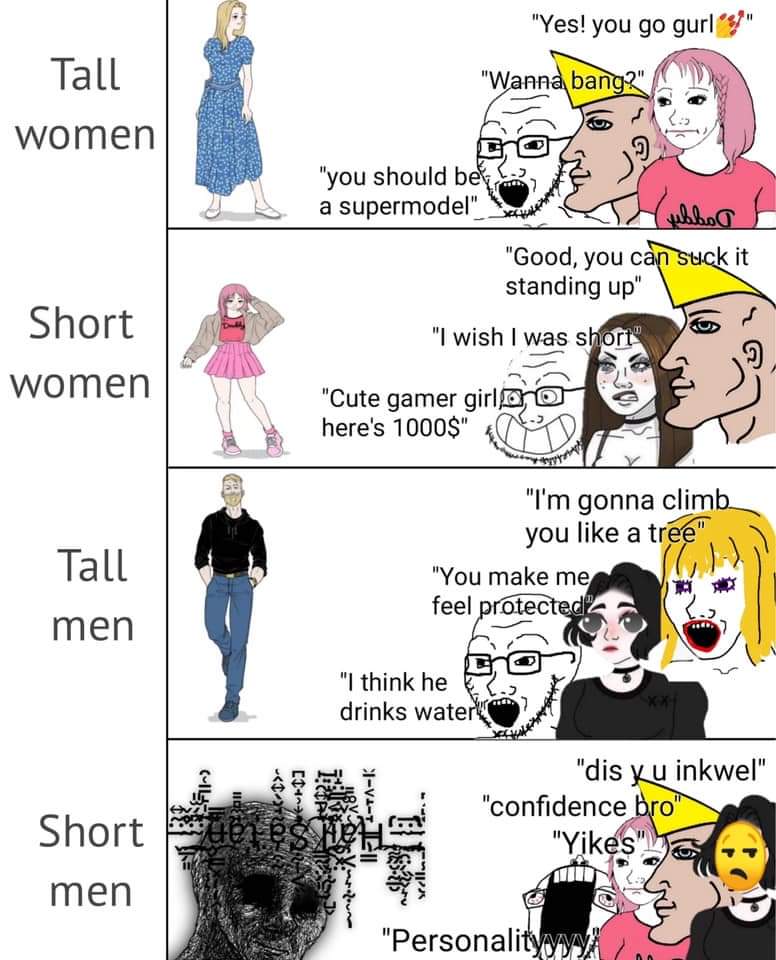 Height gaslighting