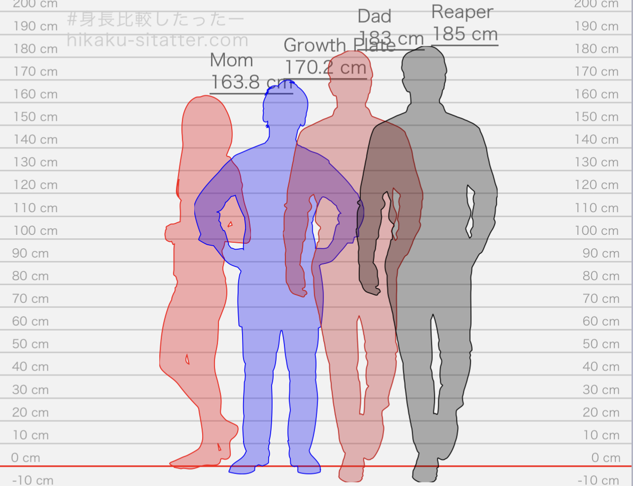 B9FA988E B7BF 485F BD5C A8F37CDE37A5