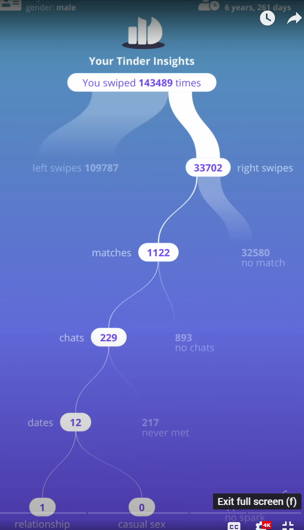 1653342996418