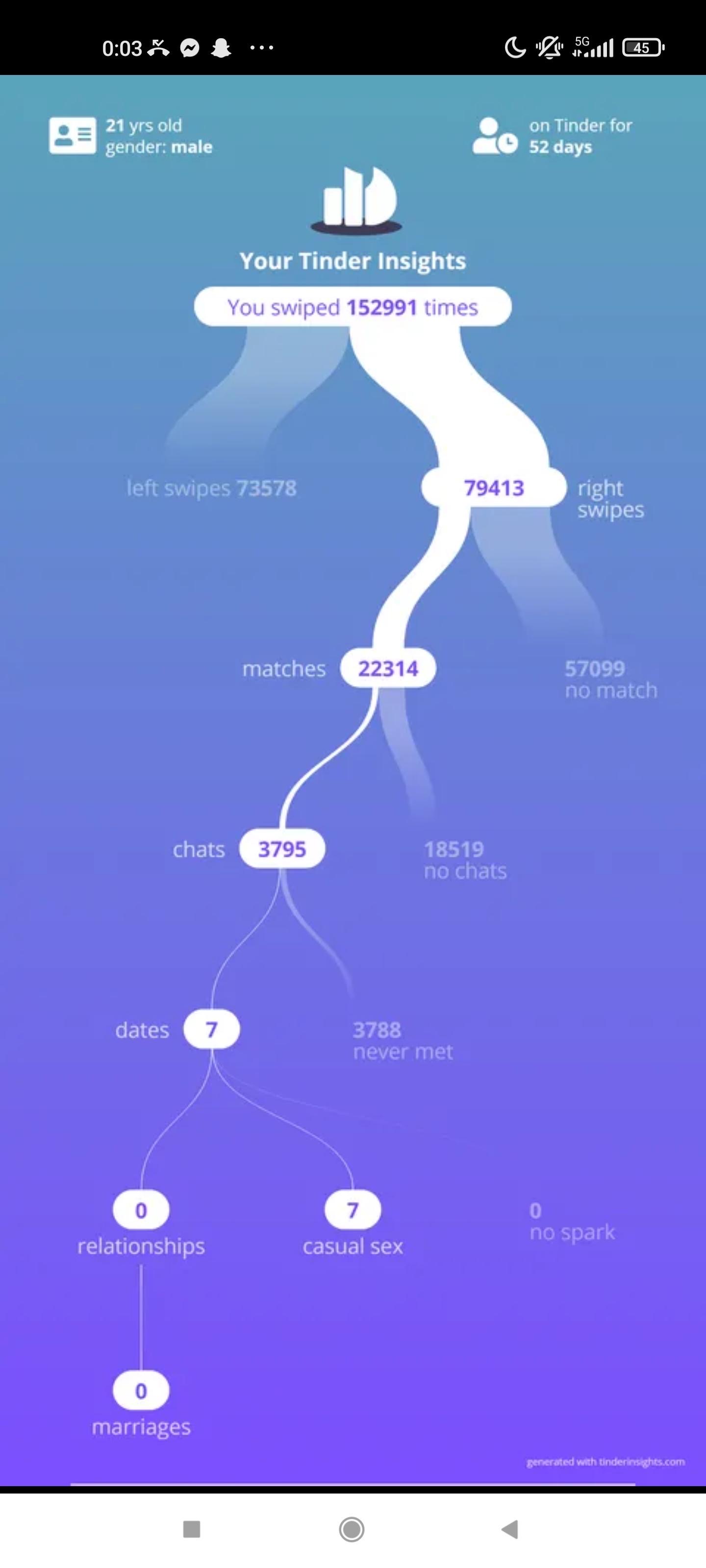 2873507 IMG 0691
