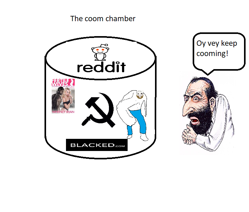 THE COOM CHAMBER