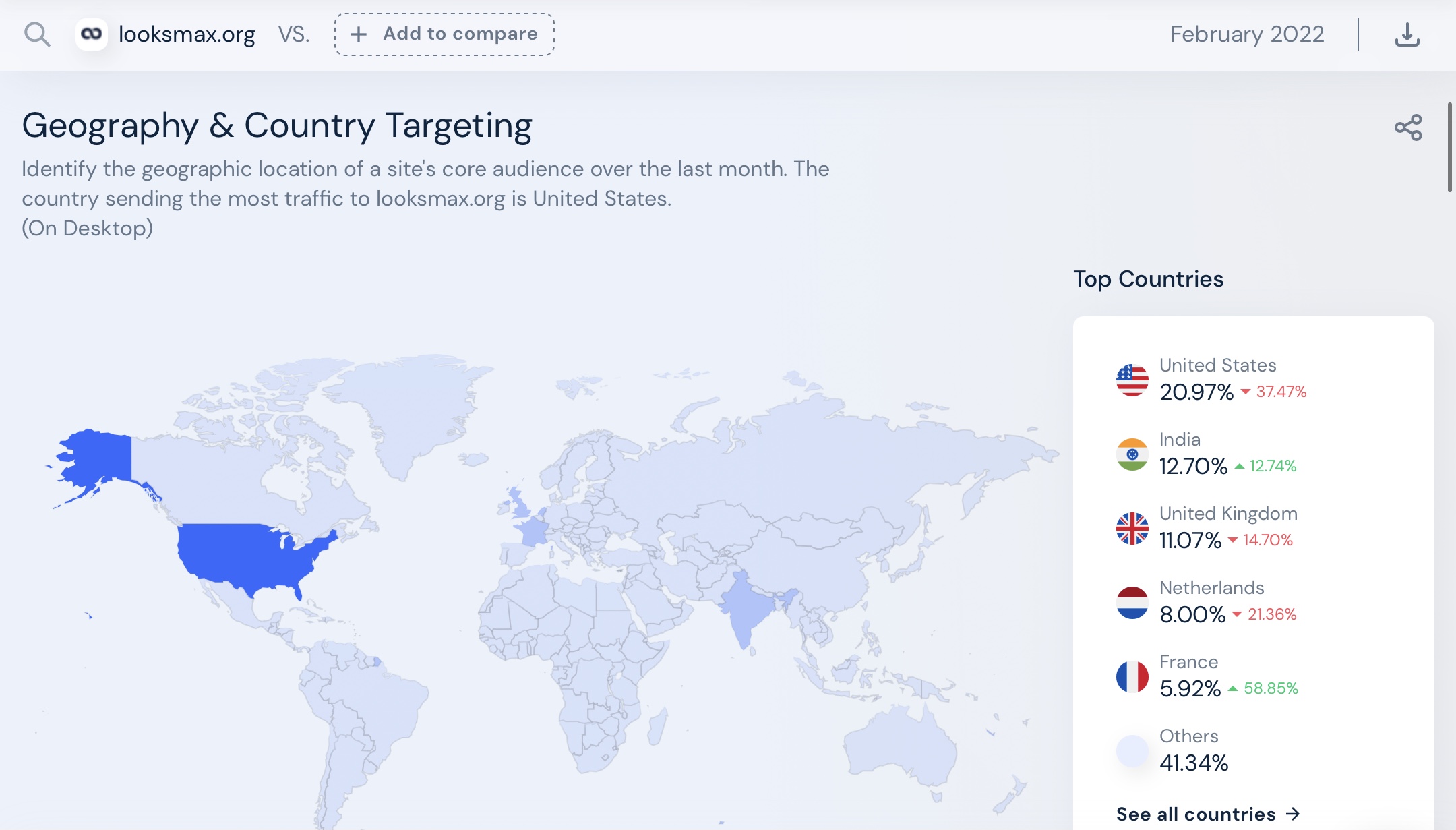 Psl forum demographics countries