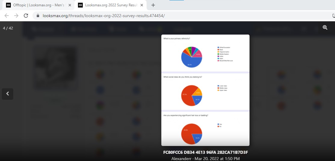 PSL forum demographics