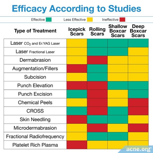 960408006_00EfficacyAccordingtoStudies.jpg.b93cc8f79f079696bf2466c9779f55aa.jpg